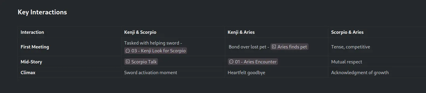 Document Linking Preview